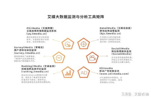 艾媒咨詢發(fā)布《2025年中國(guó)月餅行業(yè)發(fā)展白皮書(shū)》 洞察市場(chǎng)趨勢(shì)，引領(lǐng)行業(yè)變革